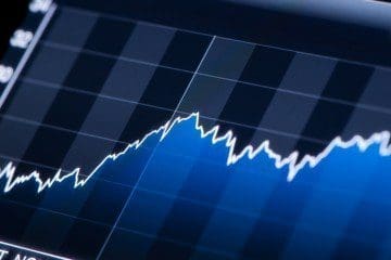 borse 2016 cosa comprare