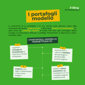 portafogli-modello