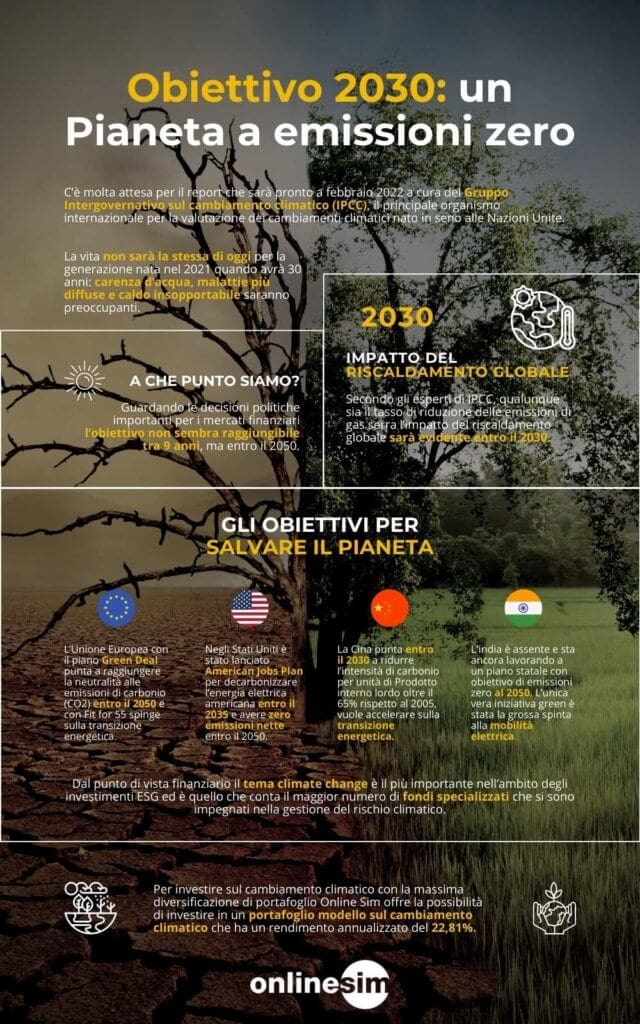 infografica obiettivo 2030 