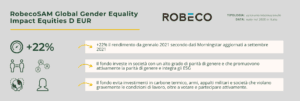 robeco