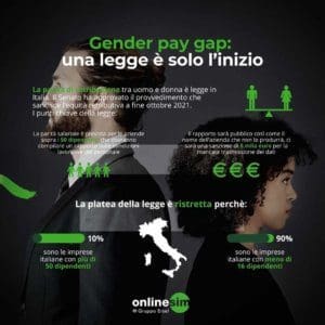 gender-pay-gap