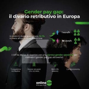 gender-pay-gap