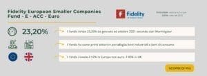 fidelity european smaller companies fund e acc euro