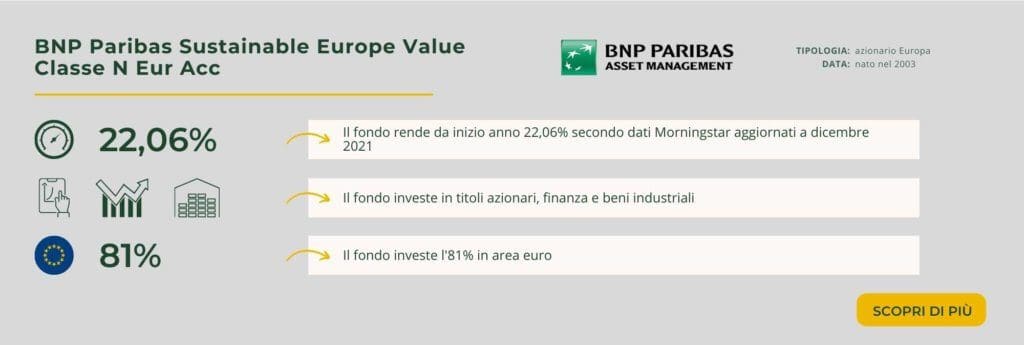 BNP Paribas Sustainable Europe 