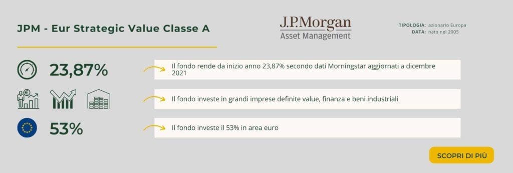 JPM-Eur-Strategic-Value