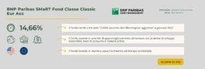 BNP Paribas SMaRT Food Classe Classic Eur Acc fattorie