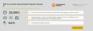 NN (L) Invest Sustainable Equity Classe X