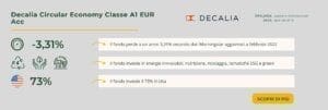 Decalia Circular Economy Classe A1 EUR Acc