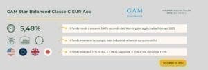 GAM Star Balanced Classe C EUR Acc