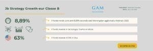 Jb Strategy Growth-eur Classe B