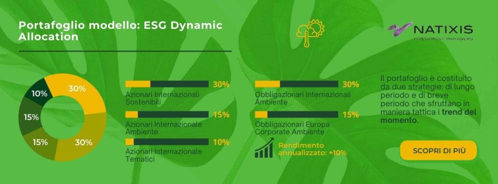 fondi portafoglimodello ESG