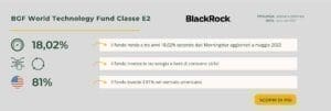 BGF World Technology Fund Classe E2