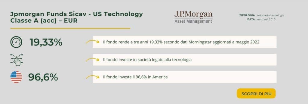 Jpmorgan Funds Sicav - US Technology Classe A (acc) – EUR