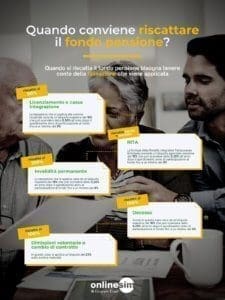 Quando conviene riscattare il fondo pensione