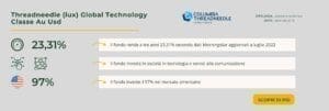 Threadneedle (lux) Global Technology Classe Au Usd
