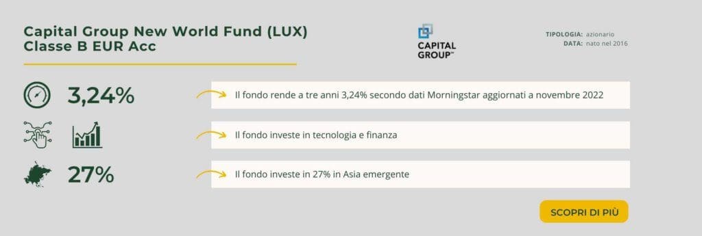 Capital Group New World Fund (LUX) Classe B EUR Acc