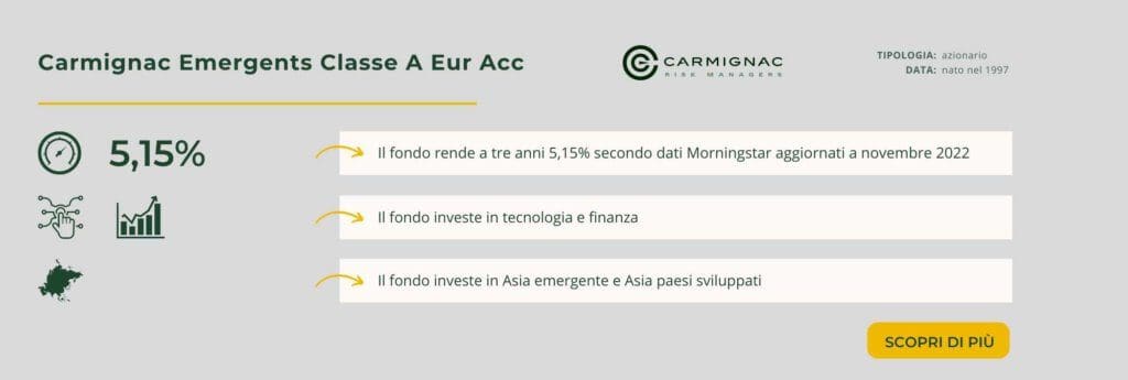 Carmignac Emergents Classe A Eur Acc