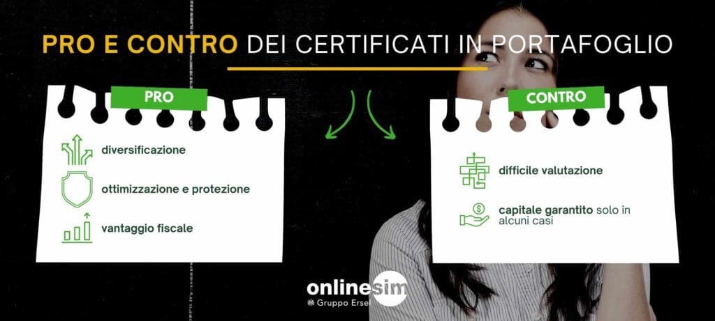 Pro e contro dei certificati in portafoglio