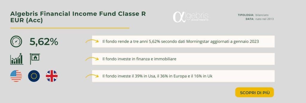 Algebris Financial Income Fund Classe R EUR (Acc)