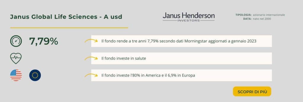 Janus Global Life Sciences - A usd