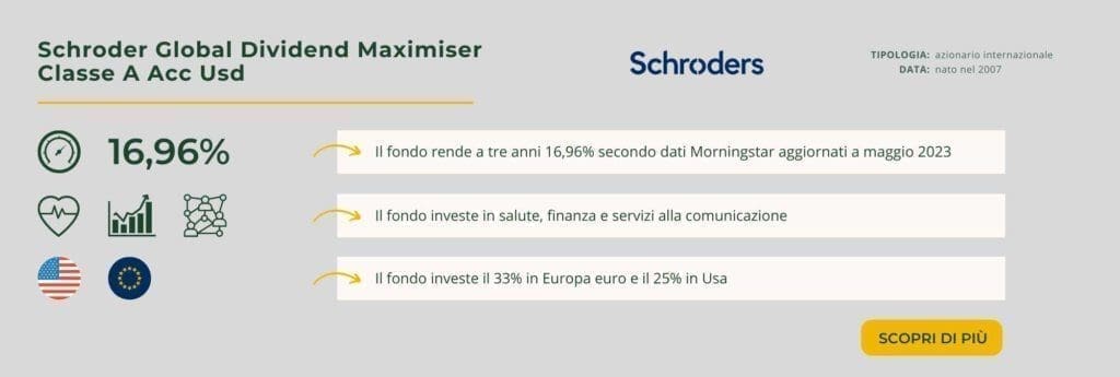 Schroder Global Dividend Maximiser Classe A Acc Usd