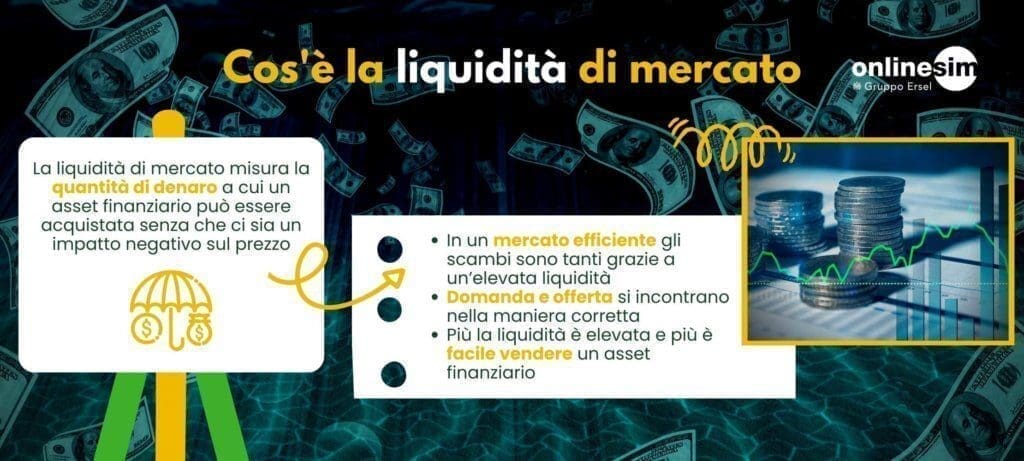 Cos'è la liquidità di mercato