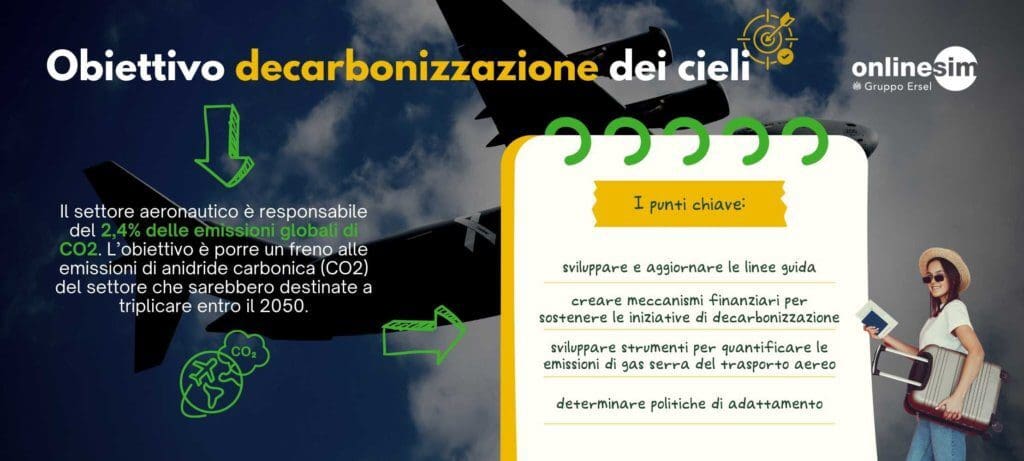 Obiettivo decarbonizzazione dei cieli