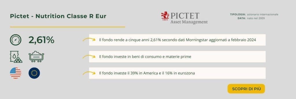 Pictet - Nutrition Classe R Eur