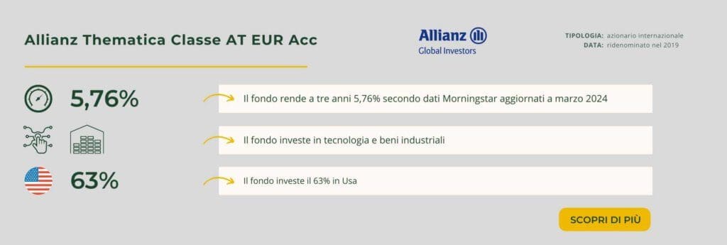 Allianz Thematica Classe AT EUR Acc