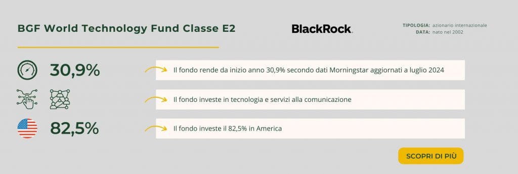 BGF World Technology Fund Classe E2