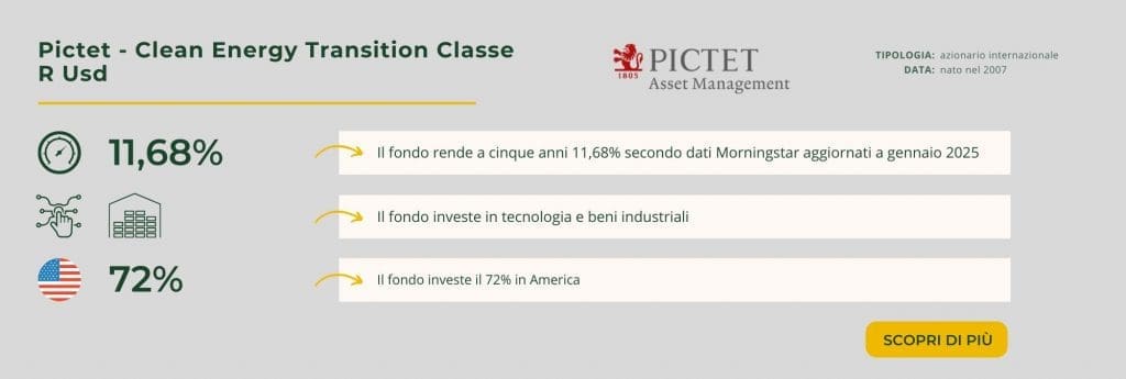 Pictet - Clean Energy Transition Classe R Usd