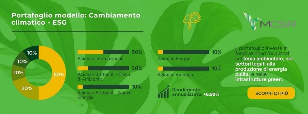 portafoglimodello cambiamento climatico