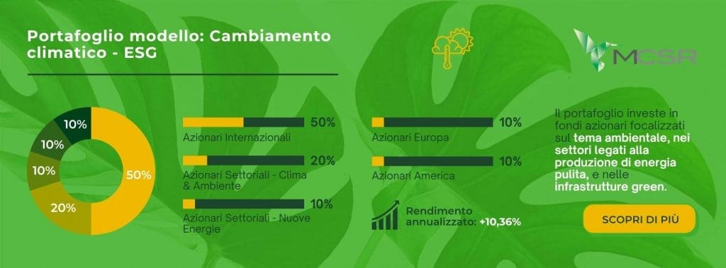 portafoglimodello cambiamento climatico